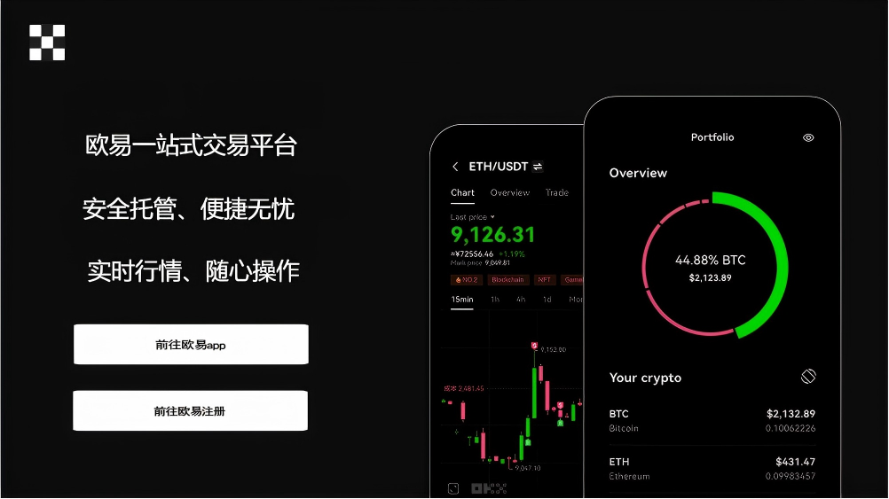 token钱包下载